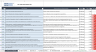 Advanced Health and Safety Auditing Tool