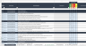 Advanced Health and Safety Auditing Tool