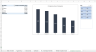 Safety Compliance Score Tracker