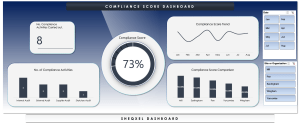 Safety Compliance Score Tracker
