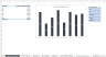Safety Compliance Score Tracker