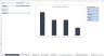 Safety Compliance Score Tracker