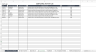 Safety Compliance Score Tracker