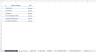 Safety Compliance Score Tracker