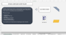 Safety Compliance Score Tracker