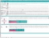 Sources and Uses of Funds during operation phase in a Project Finance Model