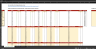 Forrester Wave™ - Purchasing Options Template