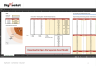 Forrester Wave™ - Purchasing Options Template