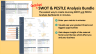 SWOT & PESTLE Analysis Bundle