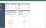 SWOT & PESTLE Analysis Bundle