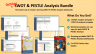 SWOT & PESTLE Analysis Bundle
