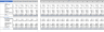 Carpet Cleaning Financial Model Excel Template