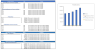 Carpet Cleaning Financial Model Excel Template