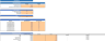 Carpet Cleaning Financial Model Excel Template