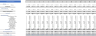 Carpet Cleaning Financial Model Excel Template