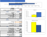 Carpet Cleaning Financial Model Excel Template
