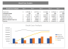Dance Studio Excel Financial Model Template