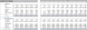 Dance Studio Excel Financial Model Template