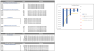 Dance Studio Excel Financial Model Template