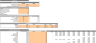 Dance Studio Excel Financial Model Template