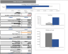 Dance Studio Excel Financial Model Template