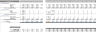 Dance Studio Excel Financial Model Template