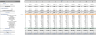 Dance Studio Excel Financial Model Template