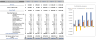 Dance Studio Excel Financial Model Template