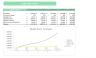Yoga Studio Excel Financial Model Template