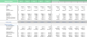 Yoga Studio Excel Financial Model Template