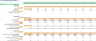 Yoga Studio Excel Financial Model Template