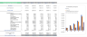 Yoga Studio Excel Financial Model Template