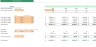 Fishing Club Excel Financial Model Template