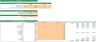 Fishing Club Excel Financial Model Template