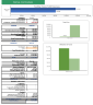Fishing Club Excel Financial Model Template