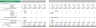 Bowling Excel Financial Model Template