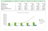 Bowling Excel Financial Model Template