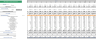 Bowling Excel Financial Model Template