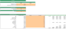 Bowling Excel Financial Model Template