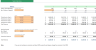 Bowling Excel Financial Model Template
