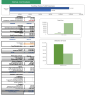 Bowling Excel Financial Model Template