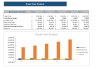 Amusement Park Excel Financial Model Template