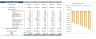 Amusement Park Excel Financial Model Template