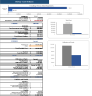 Amusement Park Excel Financial Model Template