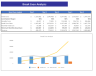 Skate park Excel Financial Model Template