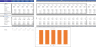 Skate park Excel Financial Model Template