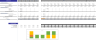 Skate park Excel Financial Model Template