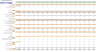 Skate park Excel Financial Model Template