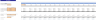 Skate park Excel Financial Model Template