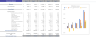 Skate park Excel Financial Model Template